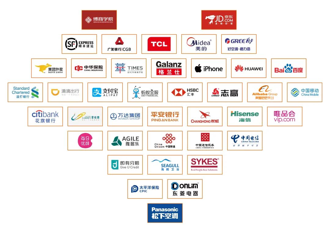 九州(中国)集团