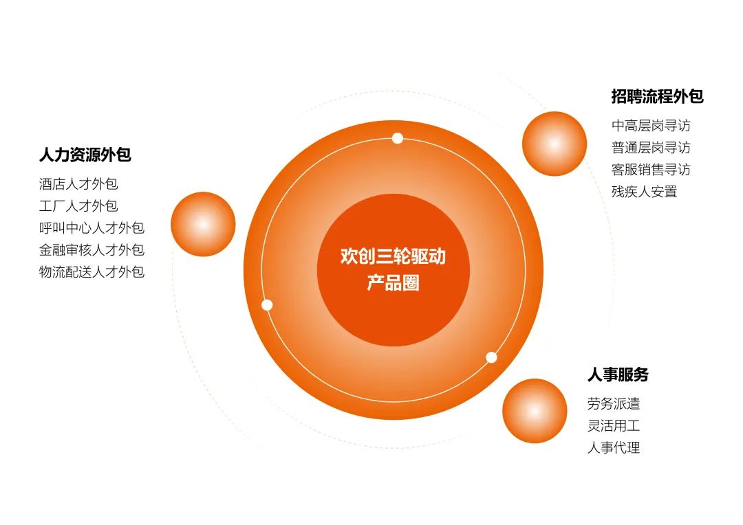 九州(中国)集团