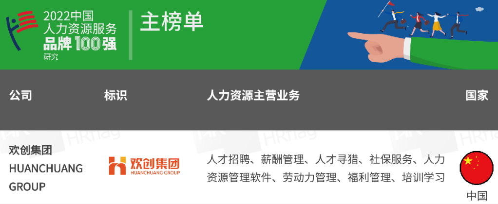 九州(中国)集团