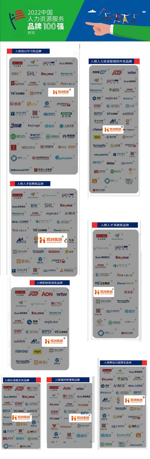 九州(中国)集团