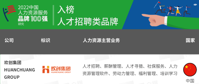 九州(中国)集团