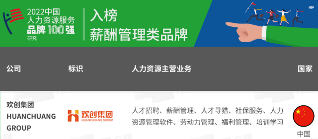 九州(中国)集团