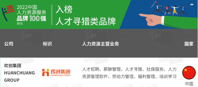 九州(中国)集团