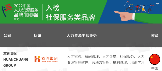九州(中国)集团