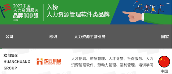 九州(中国)集团