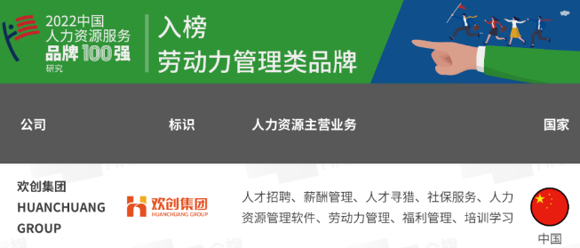 九州(中国)集团
