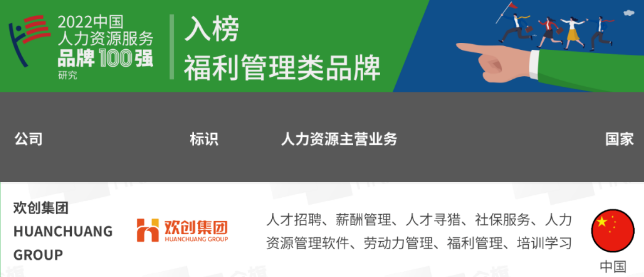 九州(中国)集团