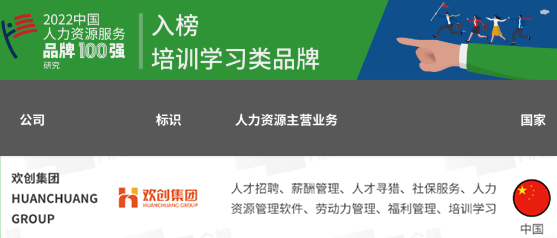九州(中国)集团
