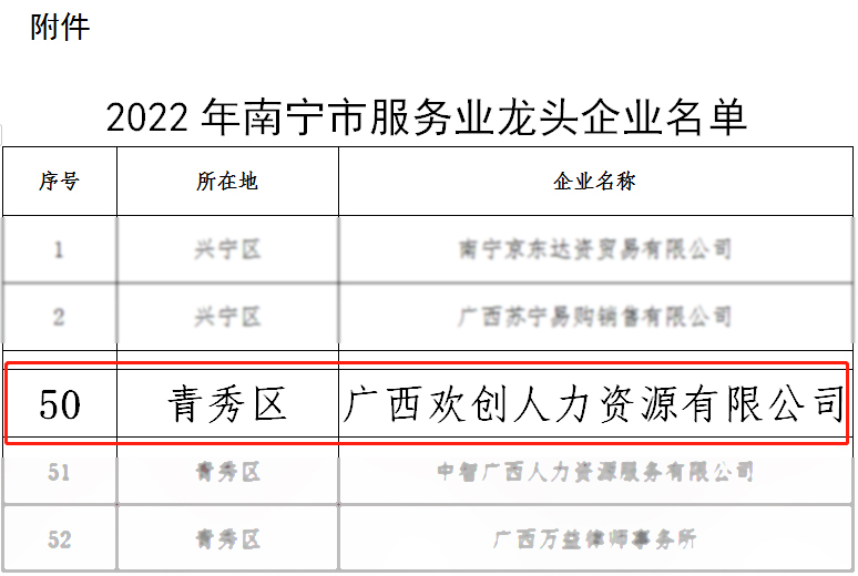 九州(中国)人力
