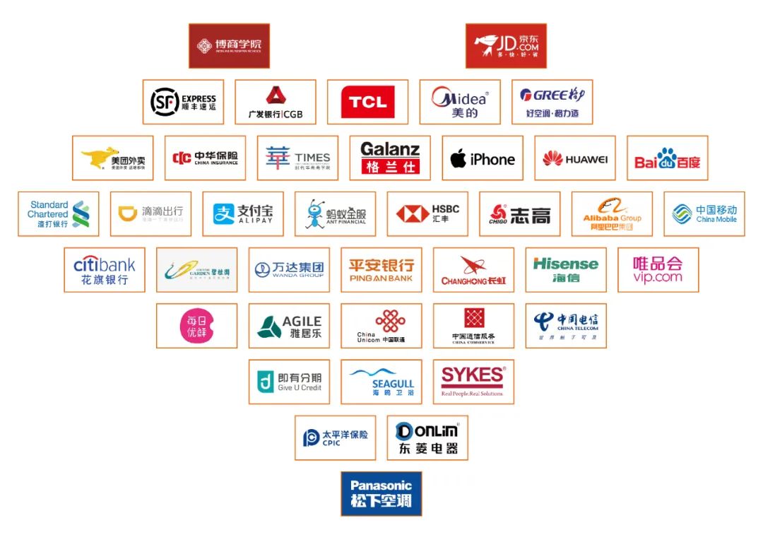 九州(中国)集团