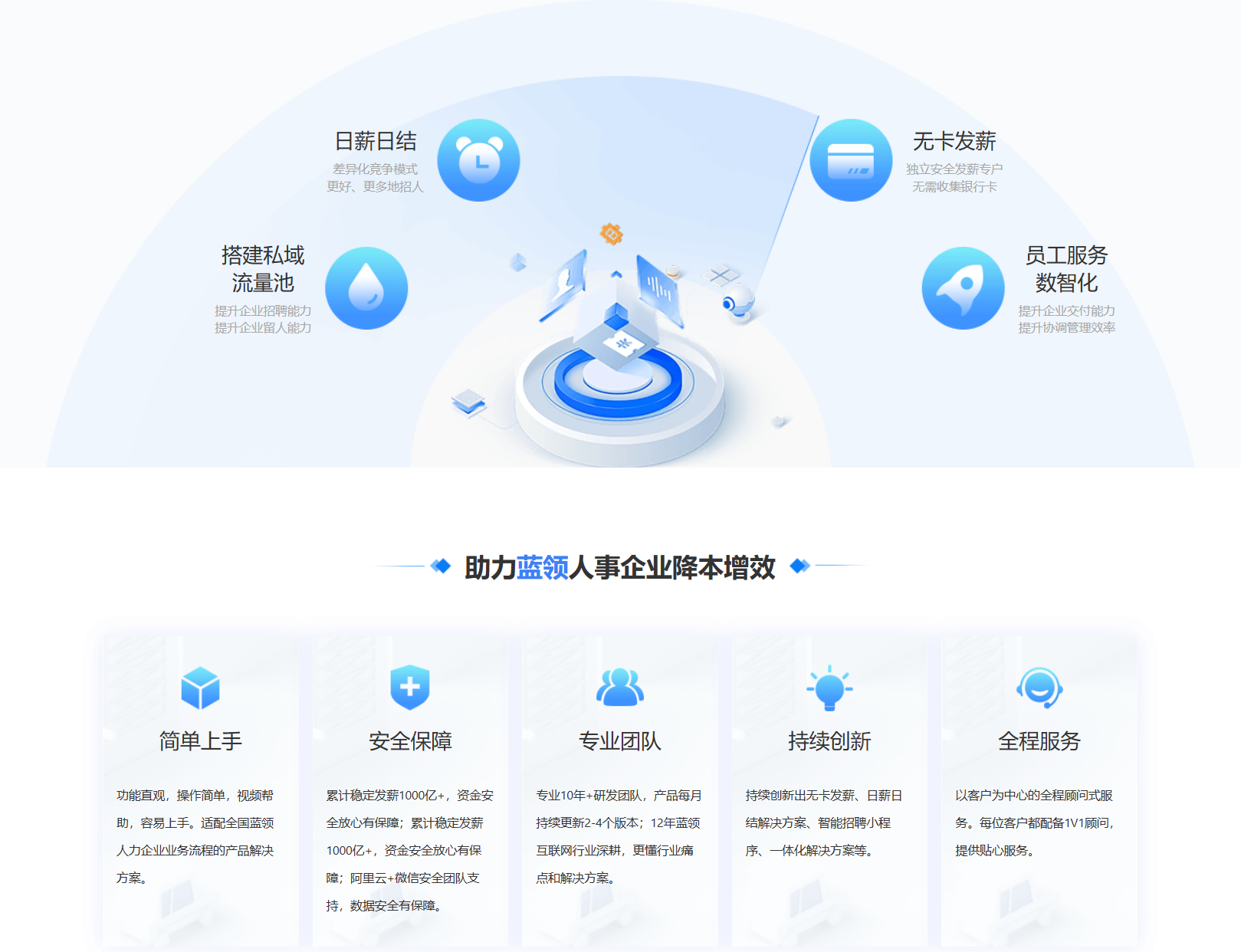 九州(中国)集团