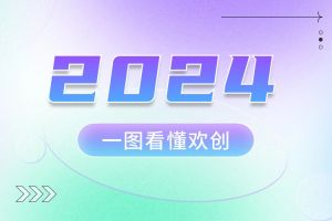 2024 | 一图看懂九州(中国)