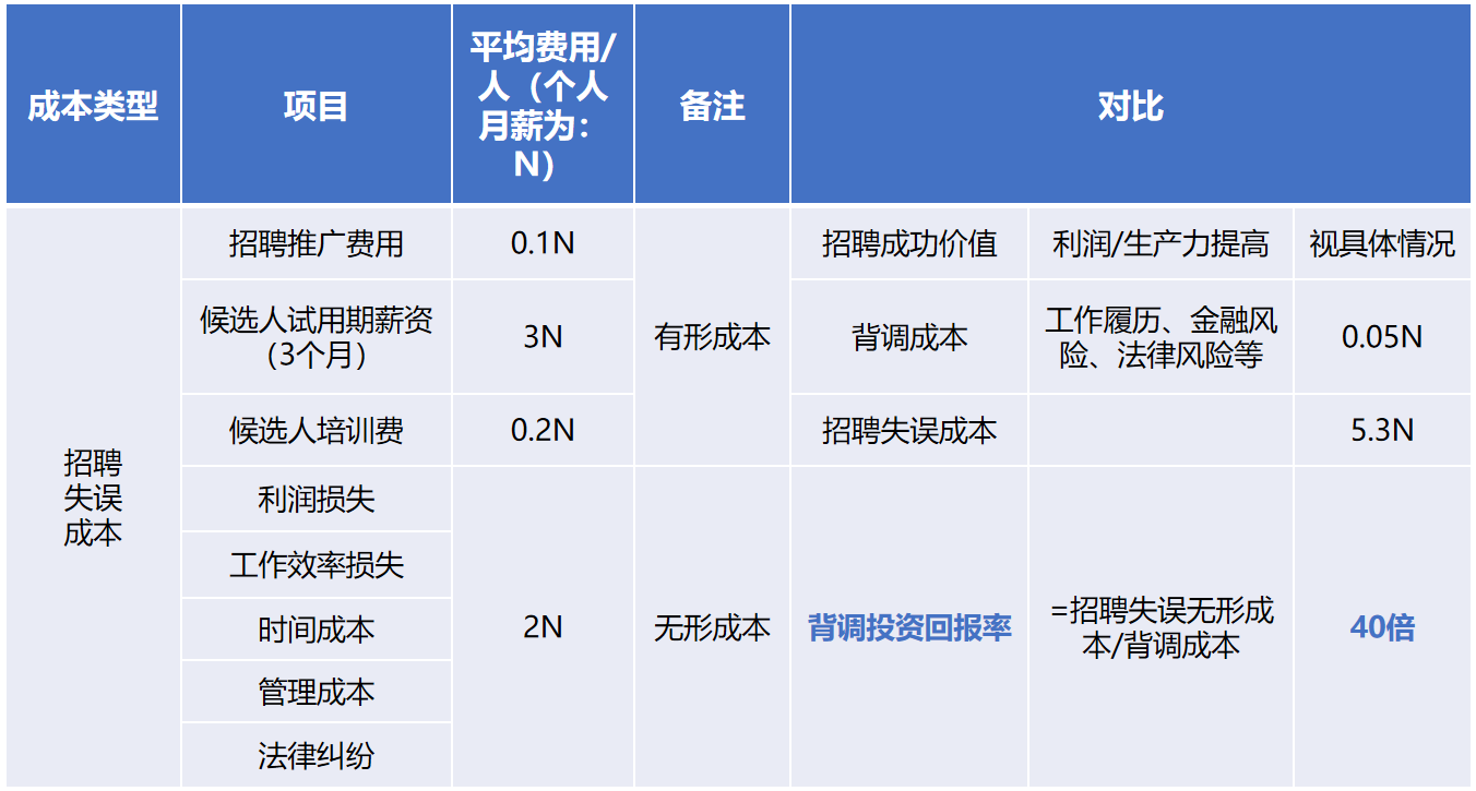 九州(中国)背调20240920.png